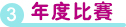 年度比賽